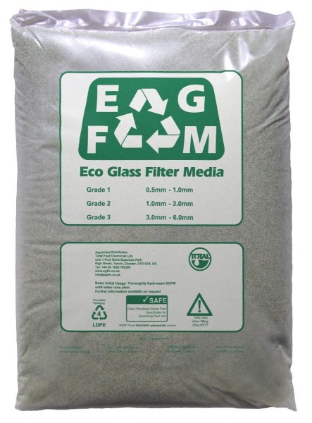 Filterglas ECO Sack mit 25 kg