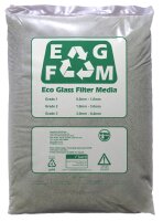 Filterglas ECO Sack mit 25 kg