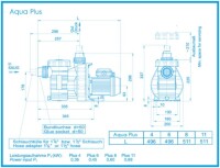 Poolpumpe OKU Aqua Plus 4 - 4 m³/h - 6 m selbstansaugend